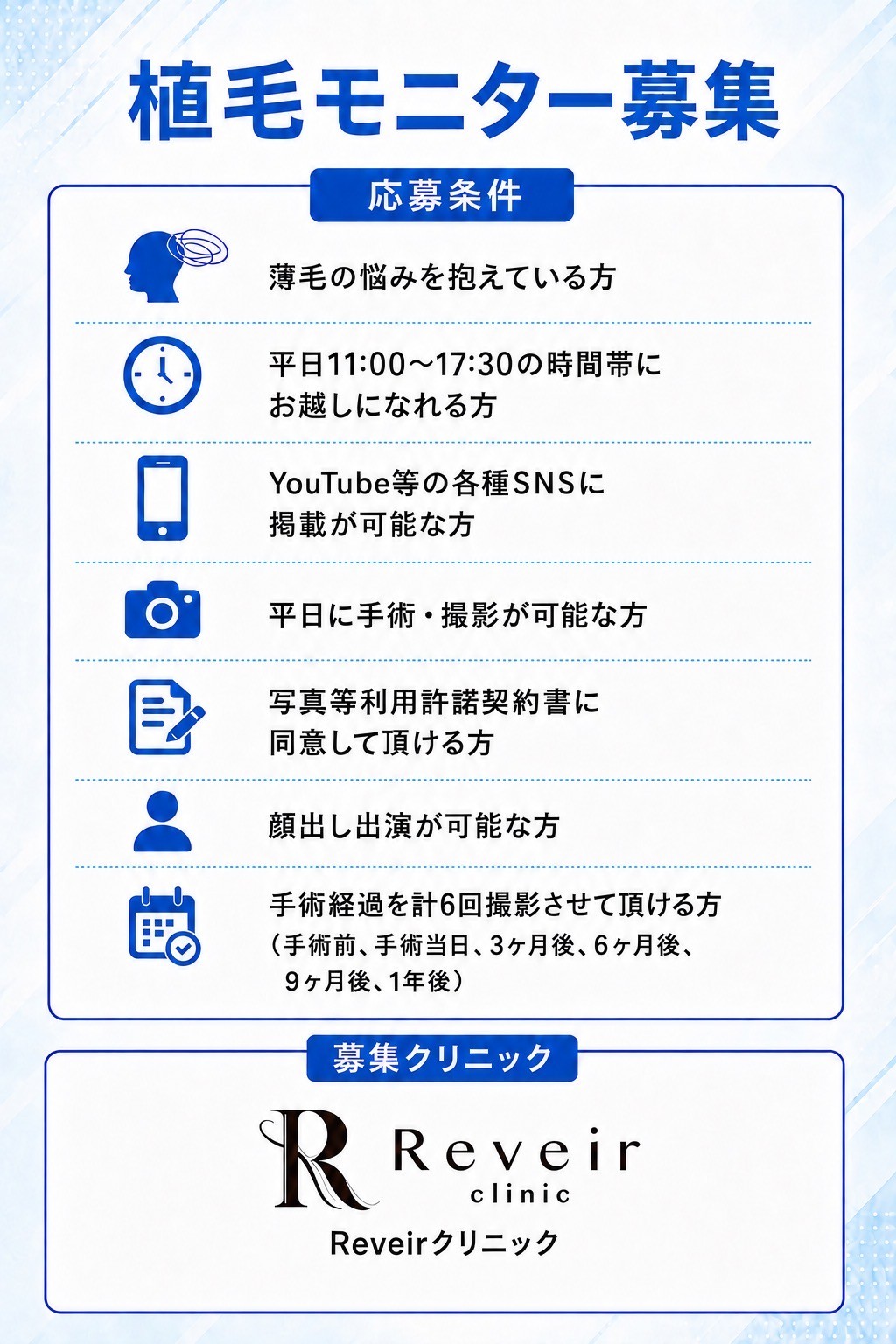 応募条件