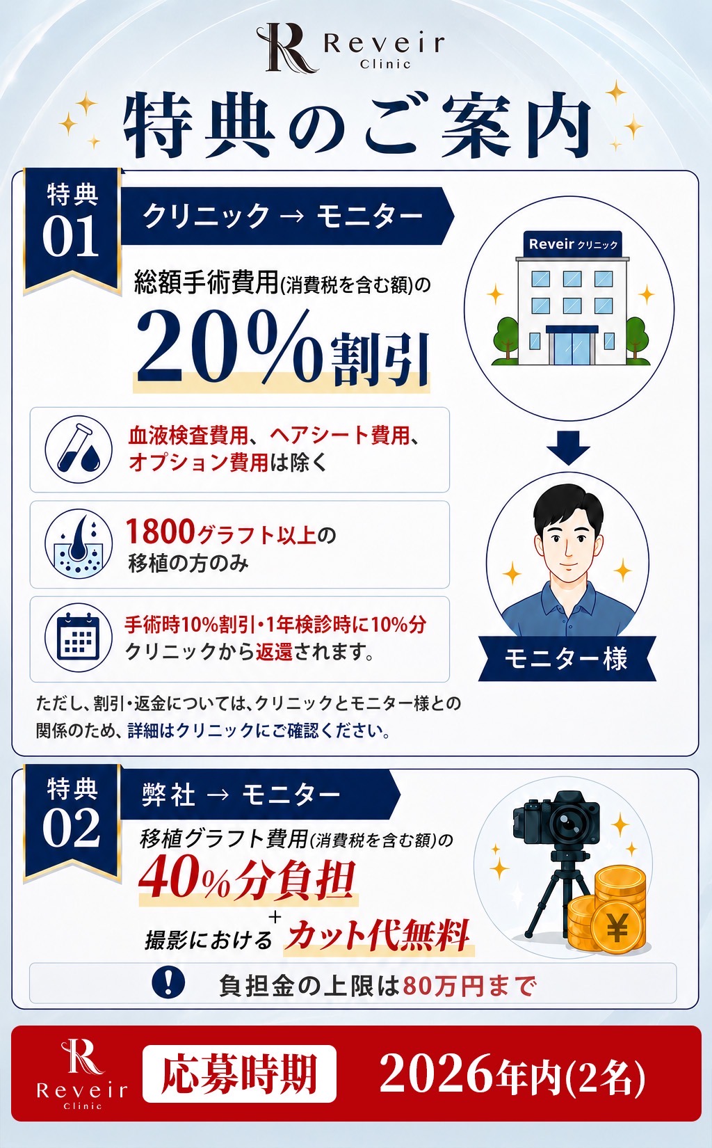 Reveirクリニック 特典ご案内